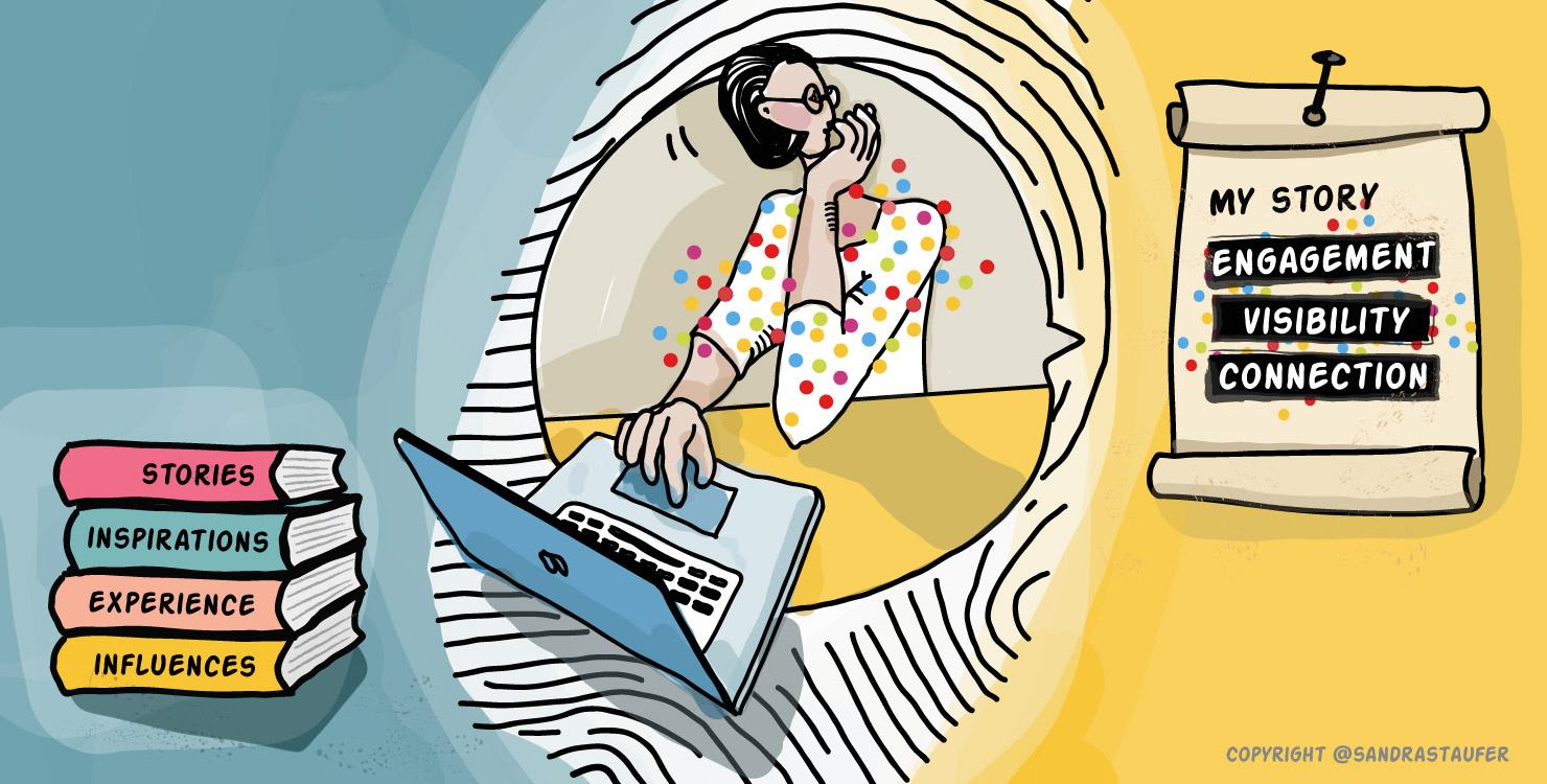 ILLUSTRATION BY @SANDRA STAUFER 'THE YOU BEHIND YOUR BRAND' FOR HEADS-UP COACHING COACHING EVENT ILLUSTRATION BY @SANDRA STAUFER 'THE YOU BEHIND YOUR BRAND' FOR HEADS-UP COACHING COACHING EVENT